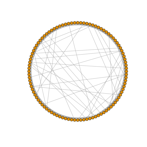 plot of chunk unnamed-chunk-2